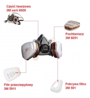 Pokrywa 3M 501